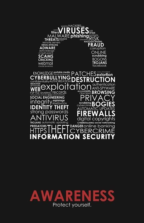 Information security awareness poster
